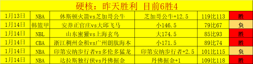奥运冠军谷,爱凌访谈,赛场荣耀再,九游娱乐,九游娱乐入口,九游娱乐平台,九游娱乐官方