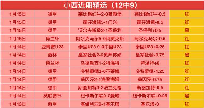 乌度卡剖析,培养年轻球,队关键,九游娱乐,九游娱乐入口,九游娱乐平台,九游娱乐官方