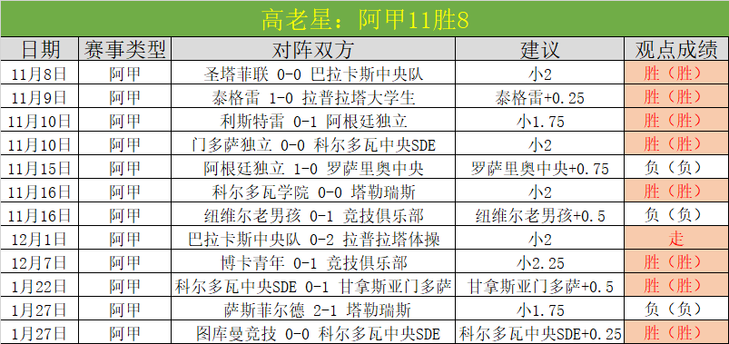 希雷迪誓破,普塔雷塔防,九游娱乐,九游娱乐,九游娱乐入口,九游娱乐平台,九游娱乐官方