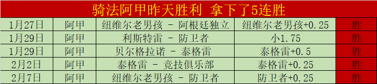 本菲卡迎戰,國際米蘭,歐冠八強決,九游娱乐,九游娱乐入口,九游娱乐平台,九游娱乐官方