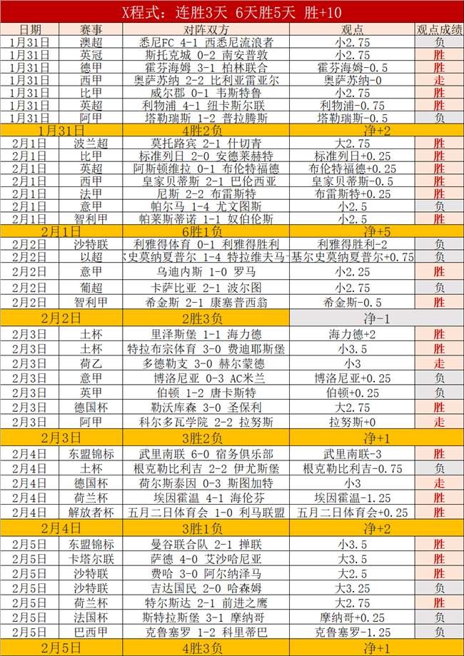 张帅凯斯勒,女双携手闯,入奥斯汀半,九游娱乐,九游娱乐入口,九游娱乐平台,九游娱乐官方