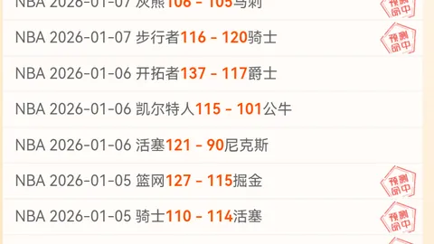 布萊頓新秀創英冠最年輕帽子戲法紀錄，弗格森躍升英超歷史榜第六位！