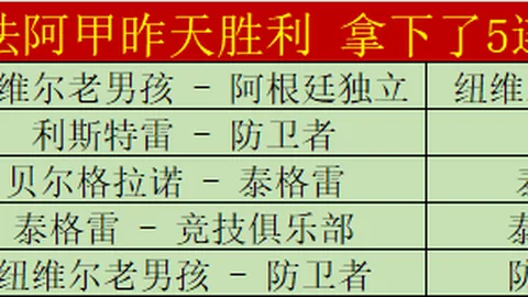 本菲卡迎戰國際米蘭，歐冠八強決戰即將上演：施密特肯定雙方皆實至名归入八強