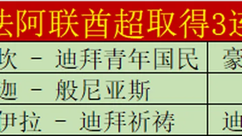 “布伦特福德一公里折返冲刺打造赛季备战巅峰挑战日！”