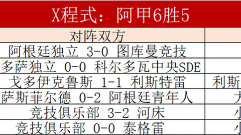 马竞2-0胜埃尔切，库尼亚助攻保罗破门，西甲第36轮赛事回顾